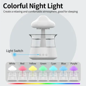 Mushroom Essential Oil Diffuser Lamp